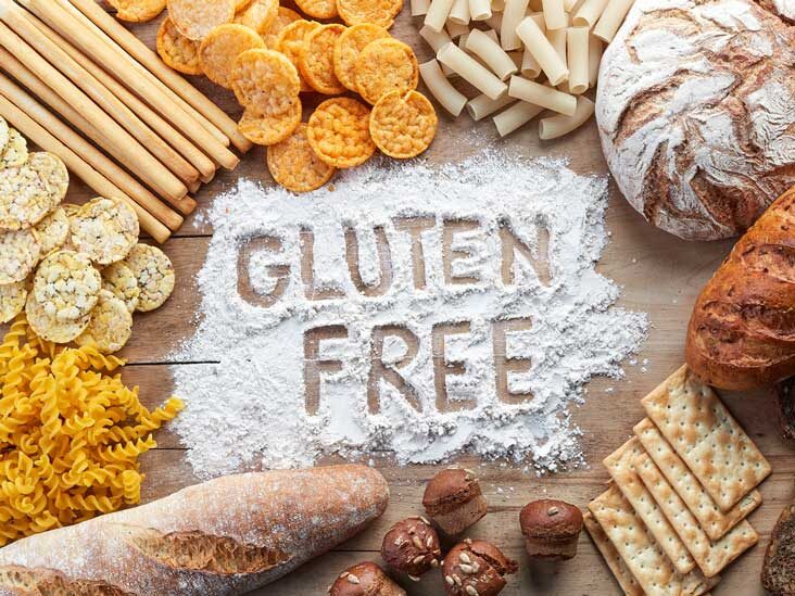 What Does Gluten Free Mean?