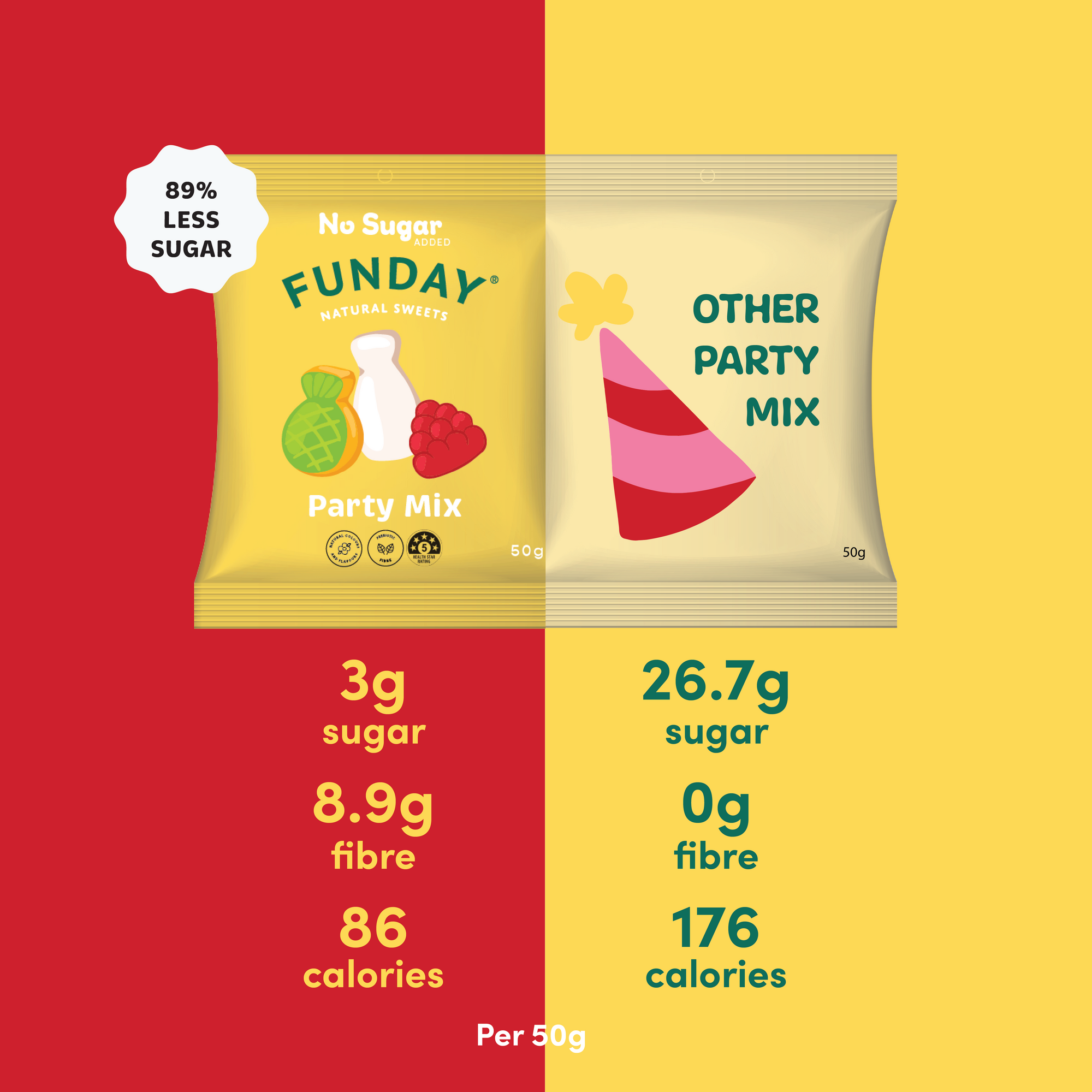 Party Mix 50g (12 BAGS IN EVERY BOX)