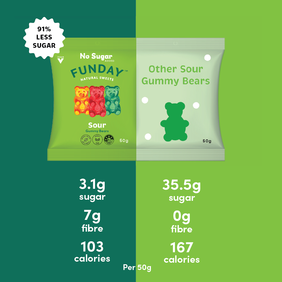 Sour Vegan Gummy Bears 50g (12 BAGS IN EVERY BOX)