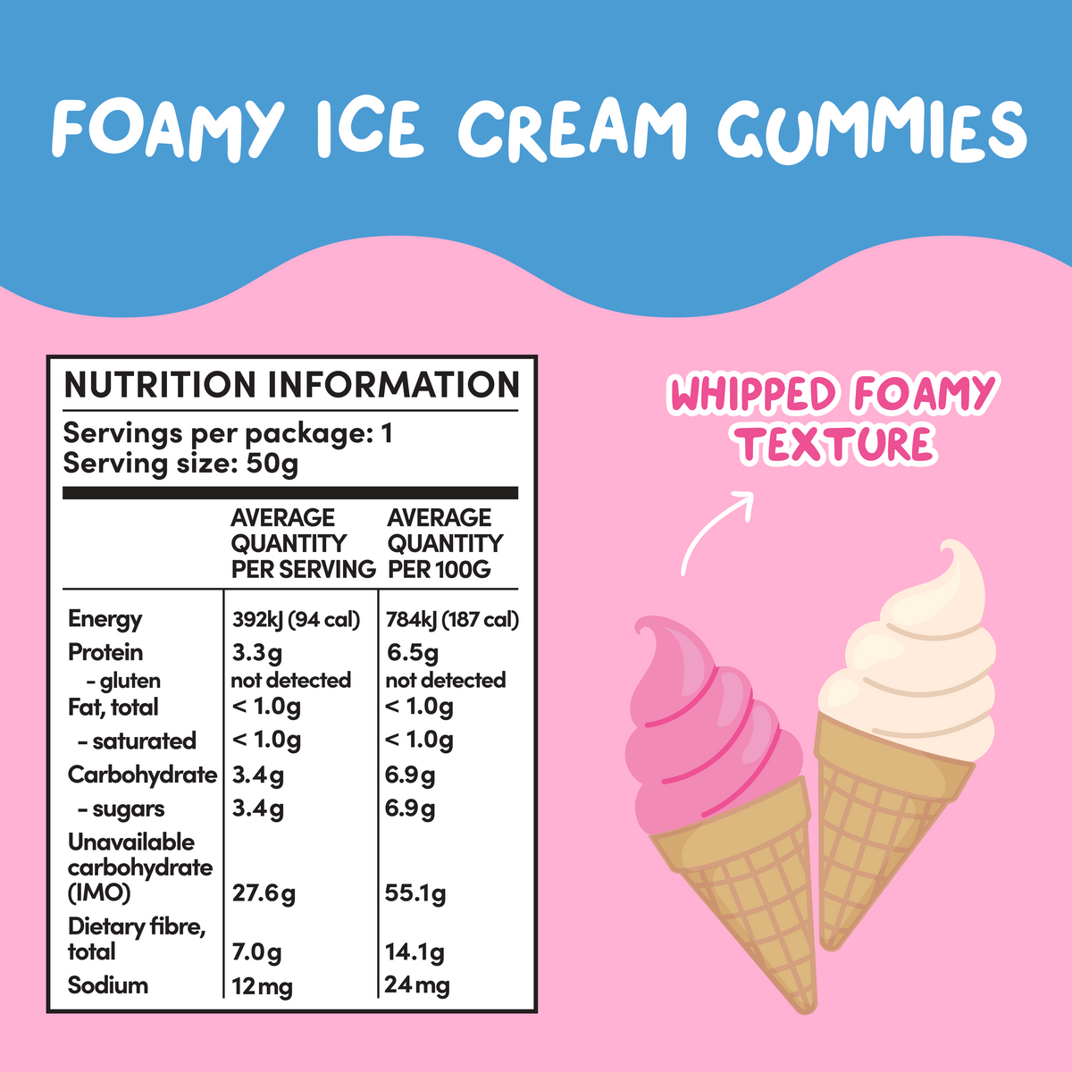 Mr Whippy Strawberry & Vanilla Ice Cream Gummies (12x50g)