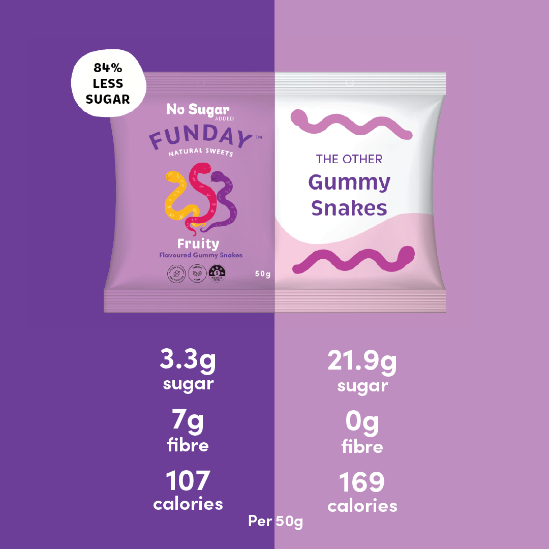 Fruity Gummy Snake 50g (12 Pack)