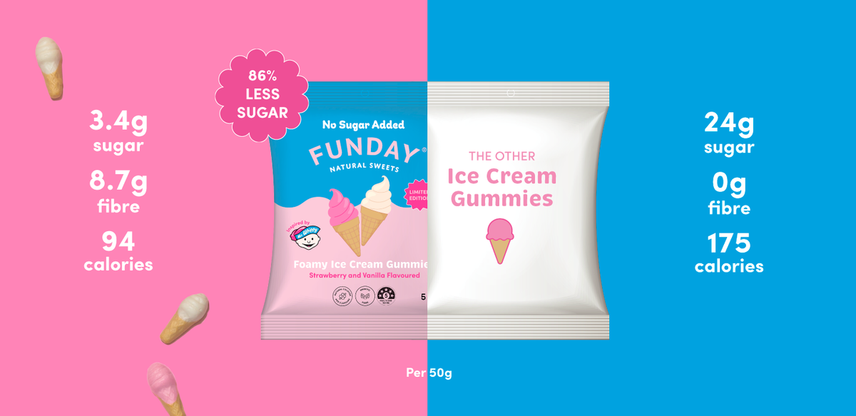 Mr Whippy Strawberry & Vanilla Ice Cream Gummies (12x50g)